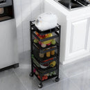 GiraStore™ Futero Multifuncional 5 en 1